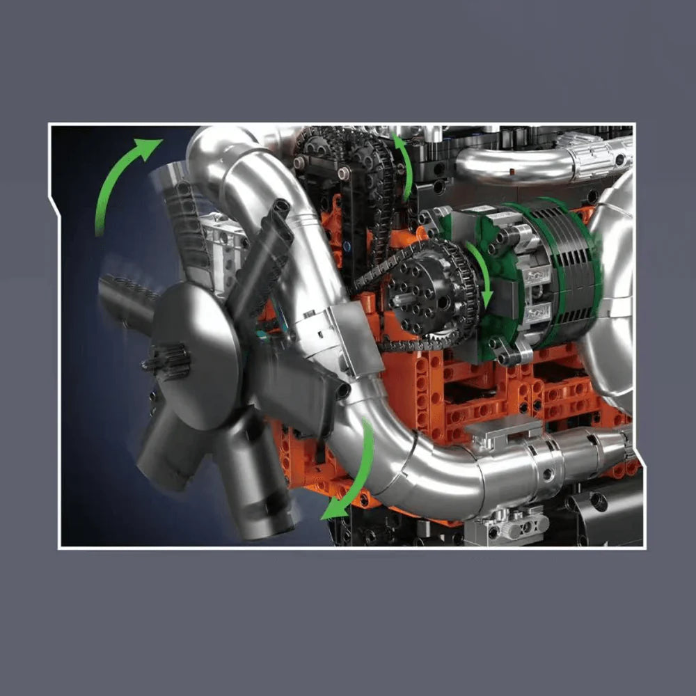 Détail du ventilateur du moteur Scania L6 Turbo Diesel en briques