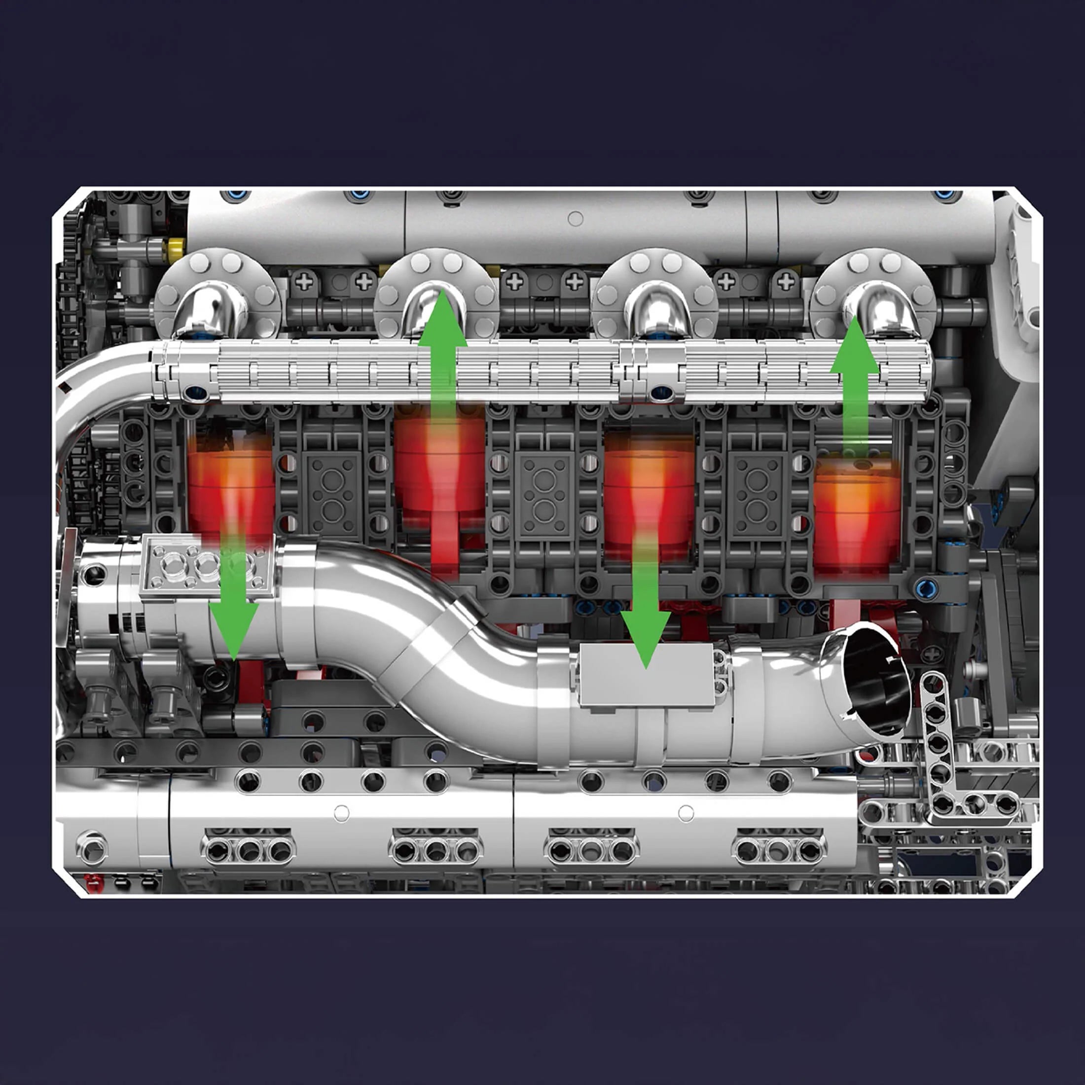 Zoom sur les composants internes du moteur V8 5.5L bi-turbo en briques